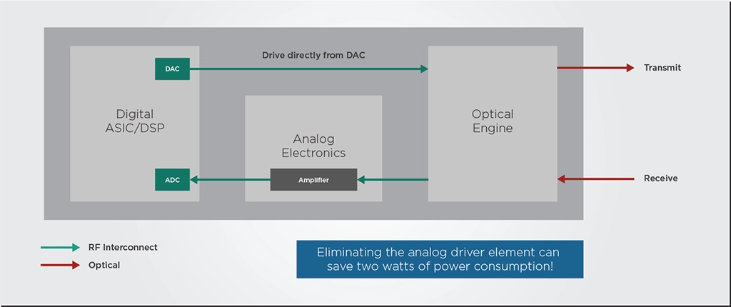 Figure-dac grey blocks