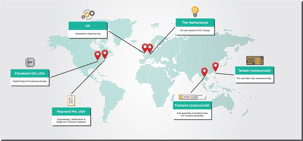 Key locations of EFFECT Photonics’ global supply chain. This includes our offices but also some locations where manufacturing is outsourced. We don’t mention the locations of our off-the-shelf component suppliers.