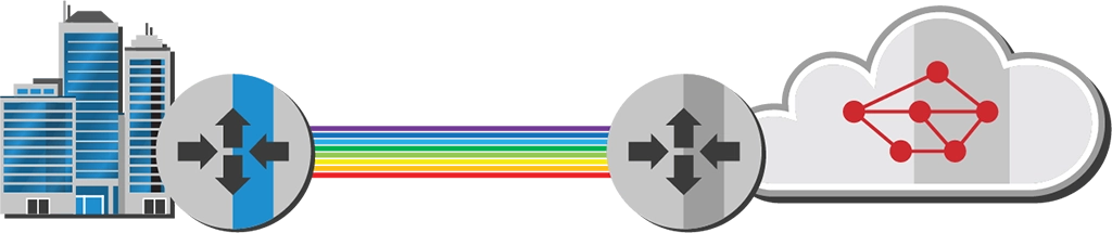 Figure-cloud-DWDM