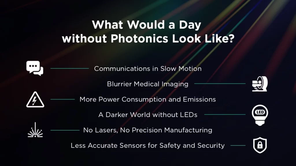 Day-of-Photonics-2023